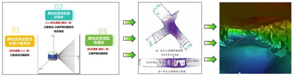 项目2配图.jpg